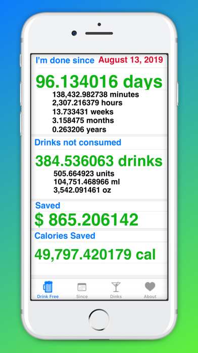 Screenshot #1 pour I'm Done Drinking