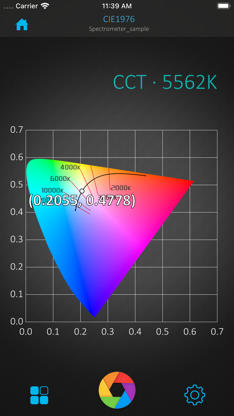 HiPoint PPF Analyzer HR-550 screenshot 6