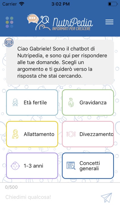 Nutripedia