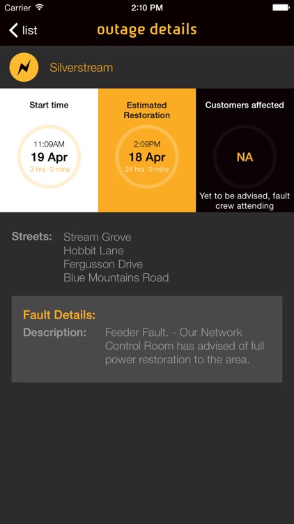 Wellington Electricity Outage