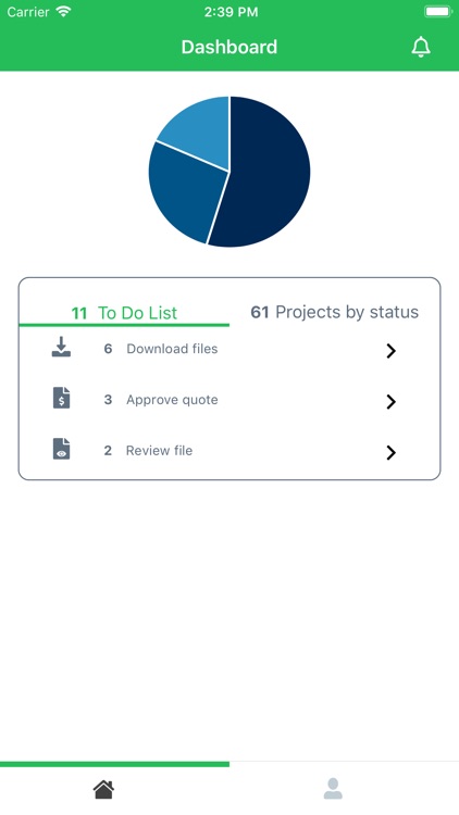 SDL MultiTrans Mobile