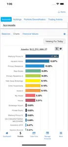 Wealth Access Mobile screenshot #3 for iPhone