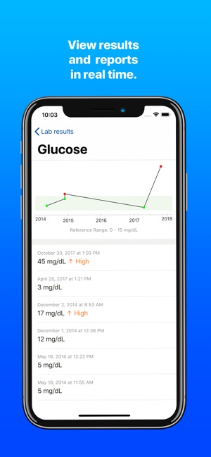 Mayo Clinic(圖7)-速報App
