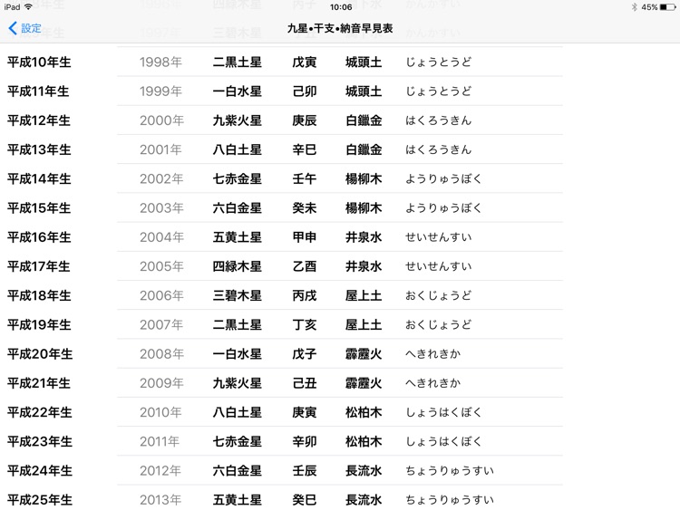 eRokuyoHD screenshot-3