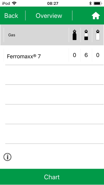 Integra® e2 cylinder app