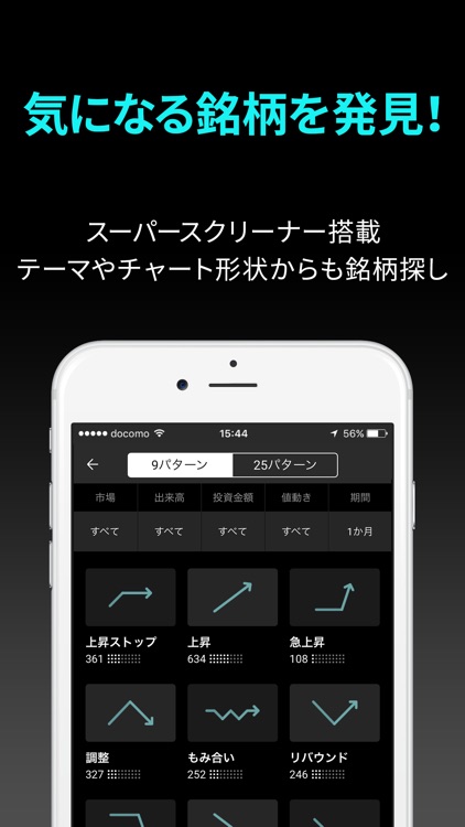 iSPEED - 楽天証券の株アプリ screenshot-7