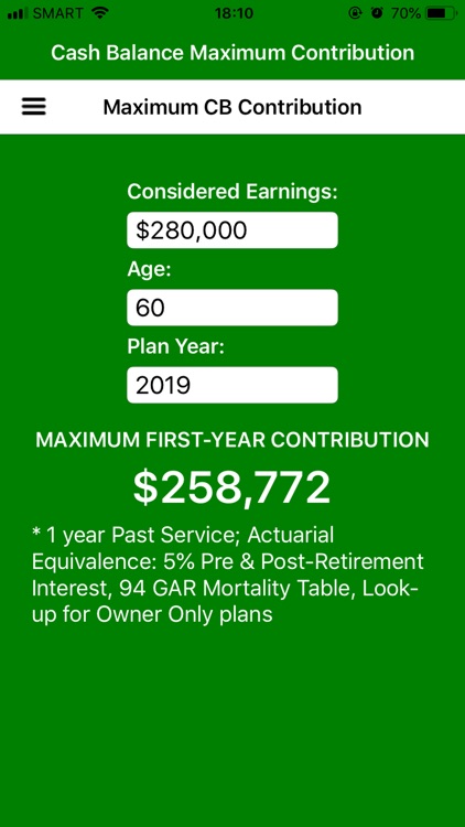 Cash Balance Max Contribution