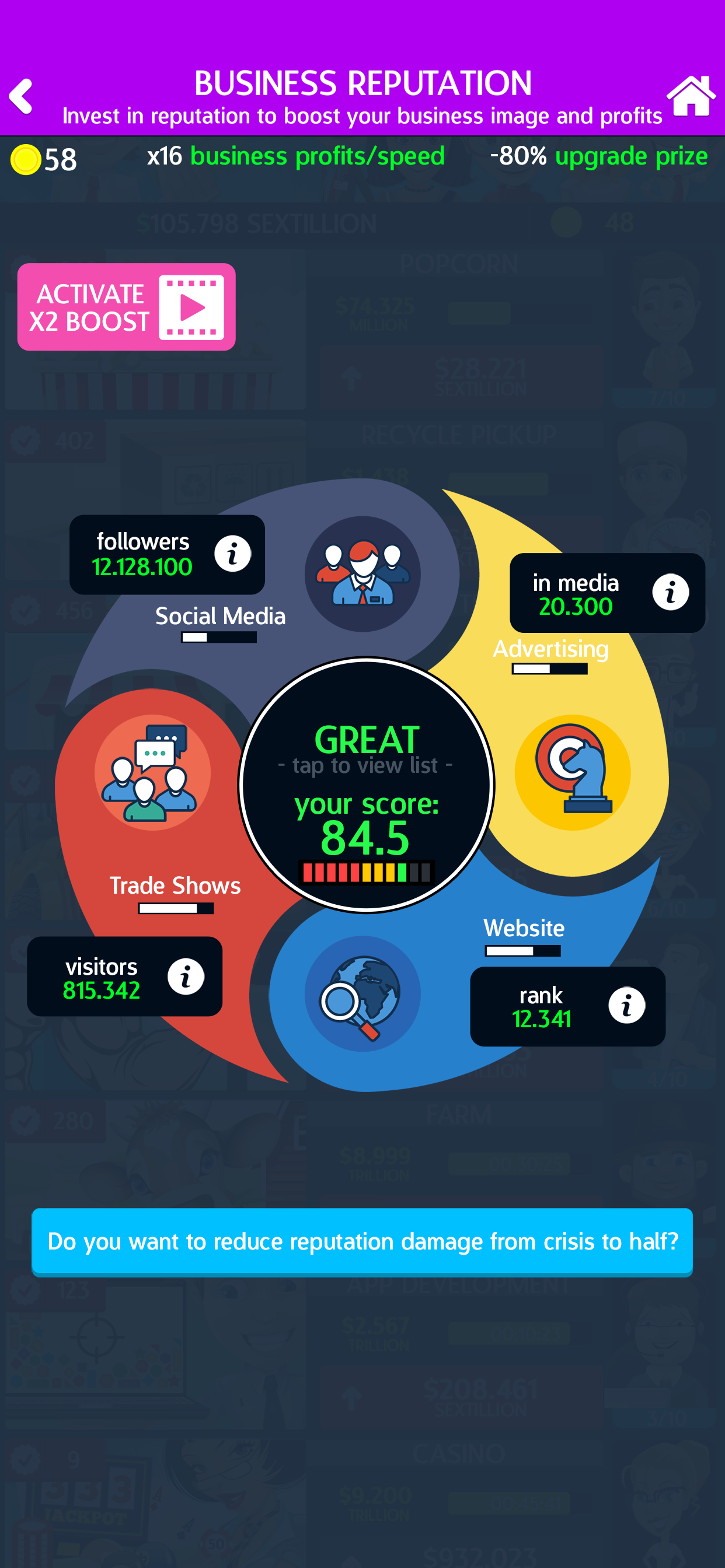 Business Superstar Idle Tycoon