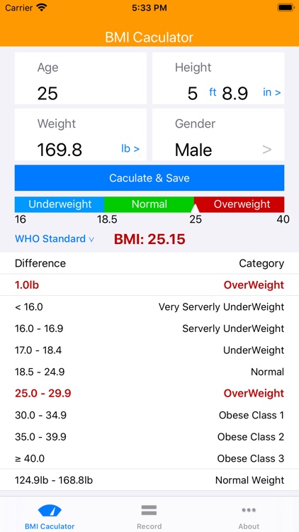 BMI Calculator, Weight Control