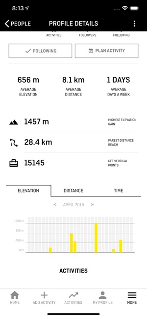 Salewa(圖5)-速報App