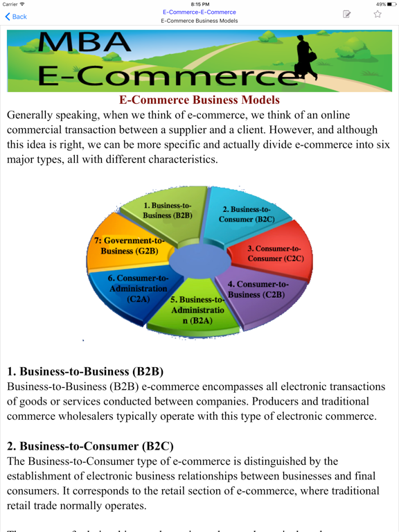 Screenshot #6 pour MBA E-Commerce