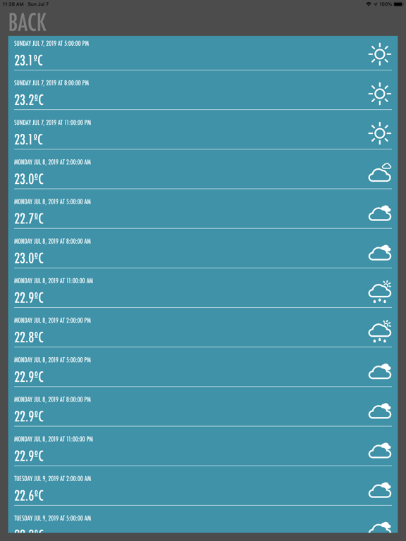 Screenshot #5 pour My Weather Buddy