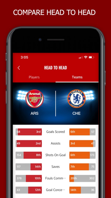 Yellfy Sports: Scores & News screenshot-7