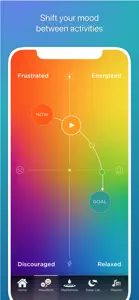 Mindwell : Mood & Sleep Lab screenshot #2 for iPhone