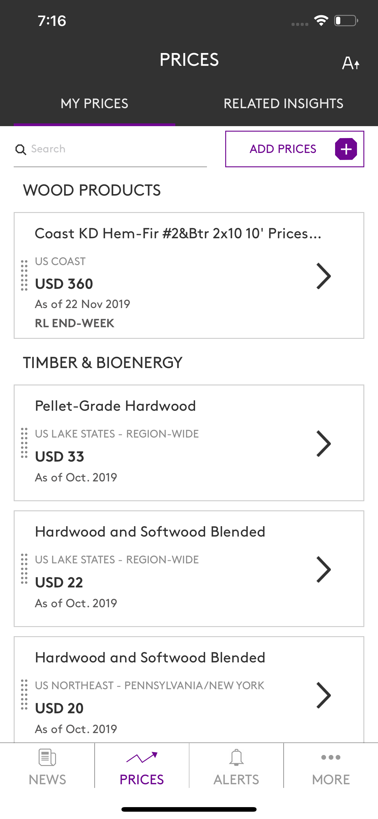 RISI News & Prices