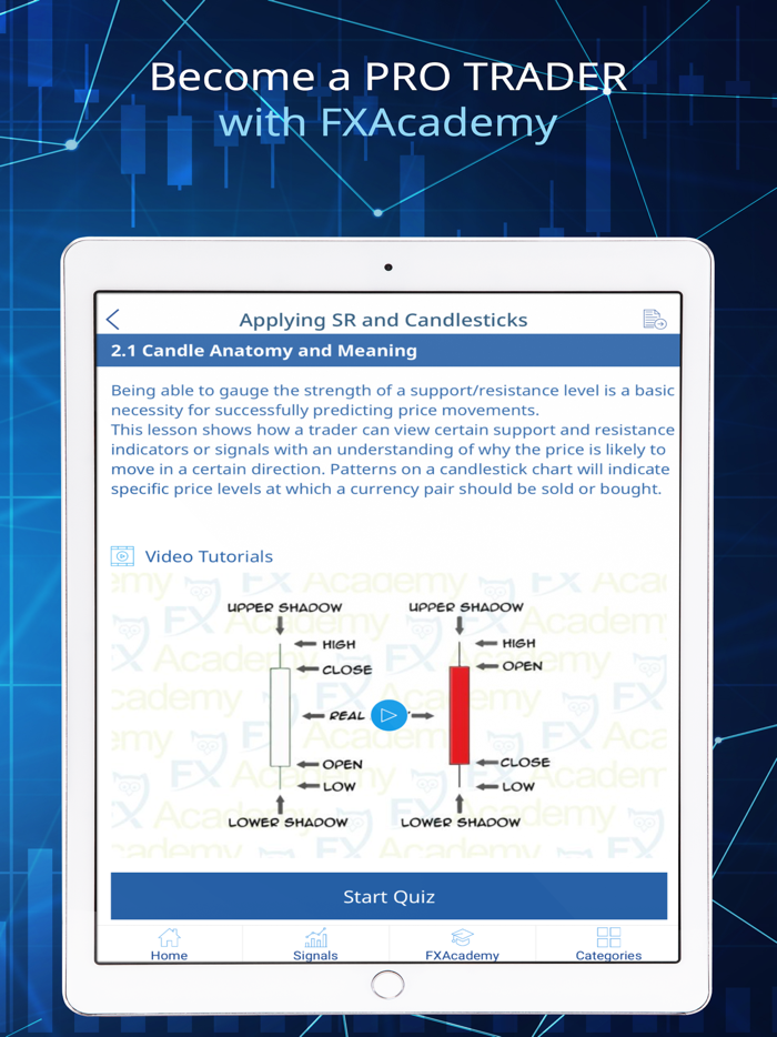 Forex Trading Signals and News