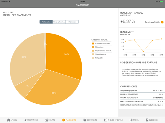Screenshot #6 pour Previs