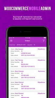 pinta app for woocommerce problems & solutions and troubleshooting guide - 3