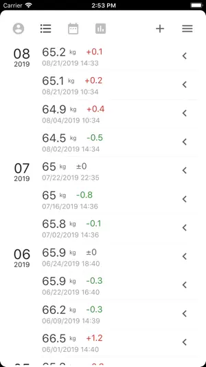 Weight Tracker - WHPH.net screenshot 1