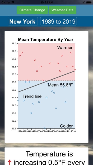 Visual Crossing My Climate screenshot 2