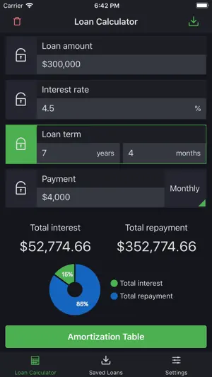 Loan calculator: Installment screenshot 3