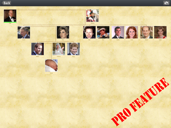 Screenshot #6 pour Easy Family Trees - Familybook
