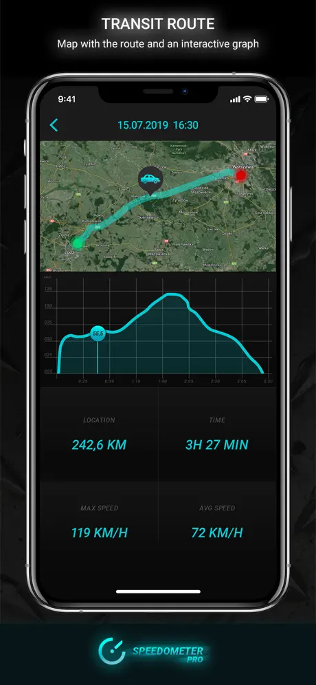 Speedometer PRO HUD