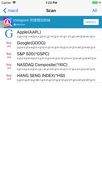 macd Screenshot
