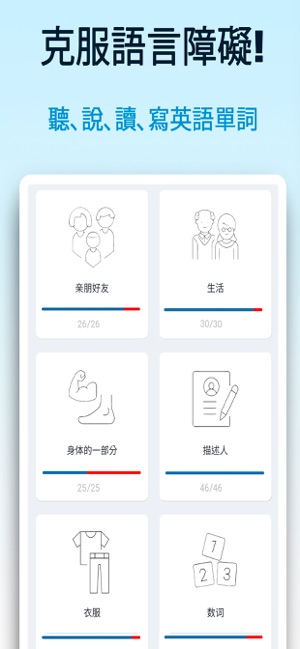 英語初學者