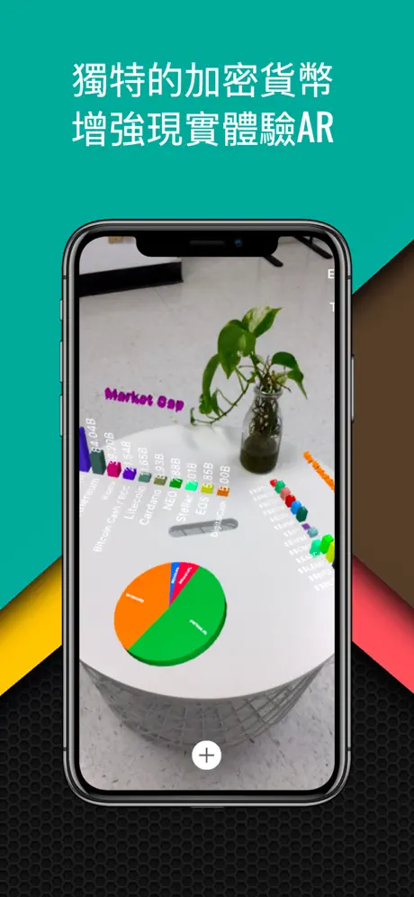 RadCam: Digital Camera
