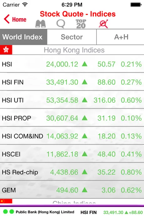 PBHK Stock Trading