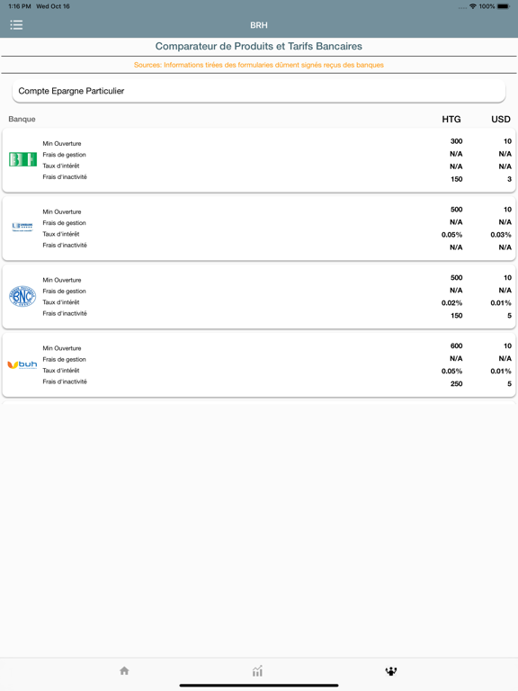 Screenshot #6 pour BRH