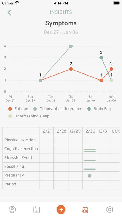 You + ME Symptom Tracker screenshot-8