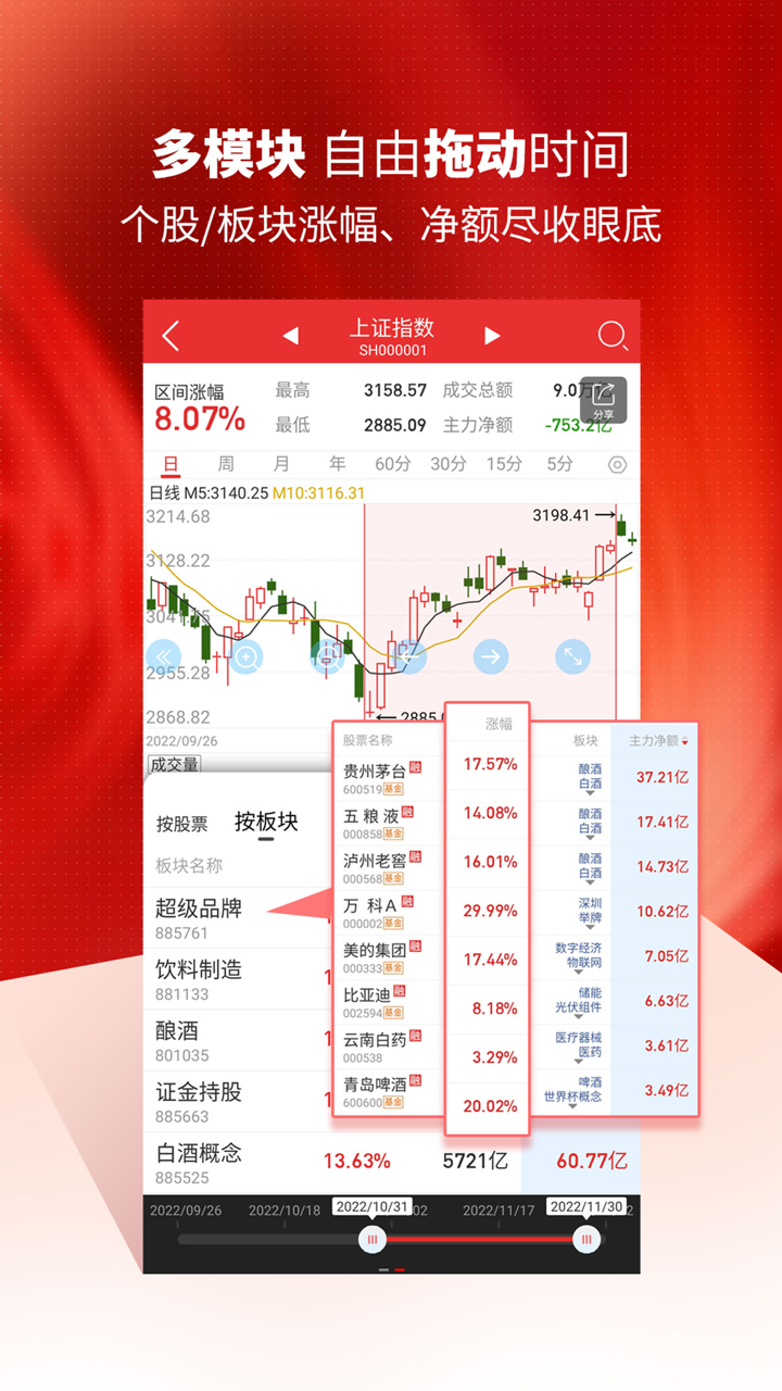 开盘啦-选股炒股，股票龙虎榜 screenshot 3