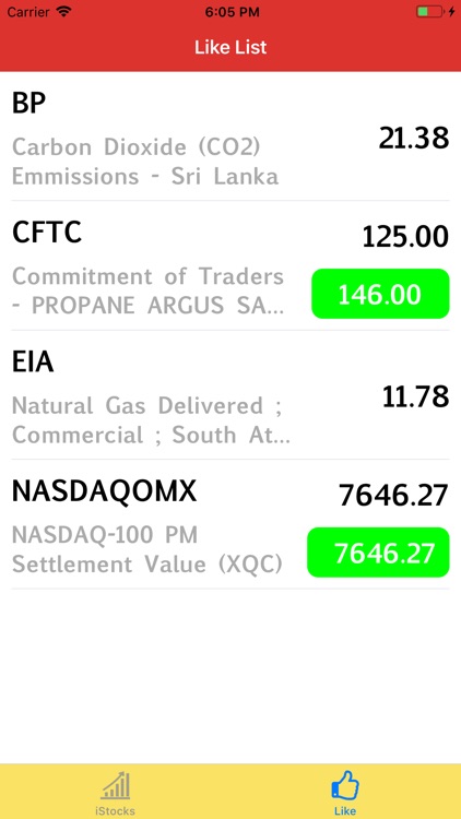 iStockAdvisor screenshot-5