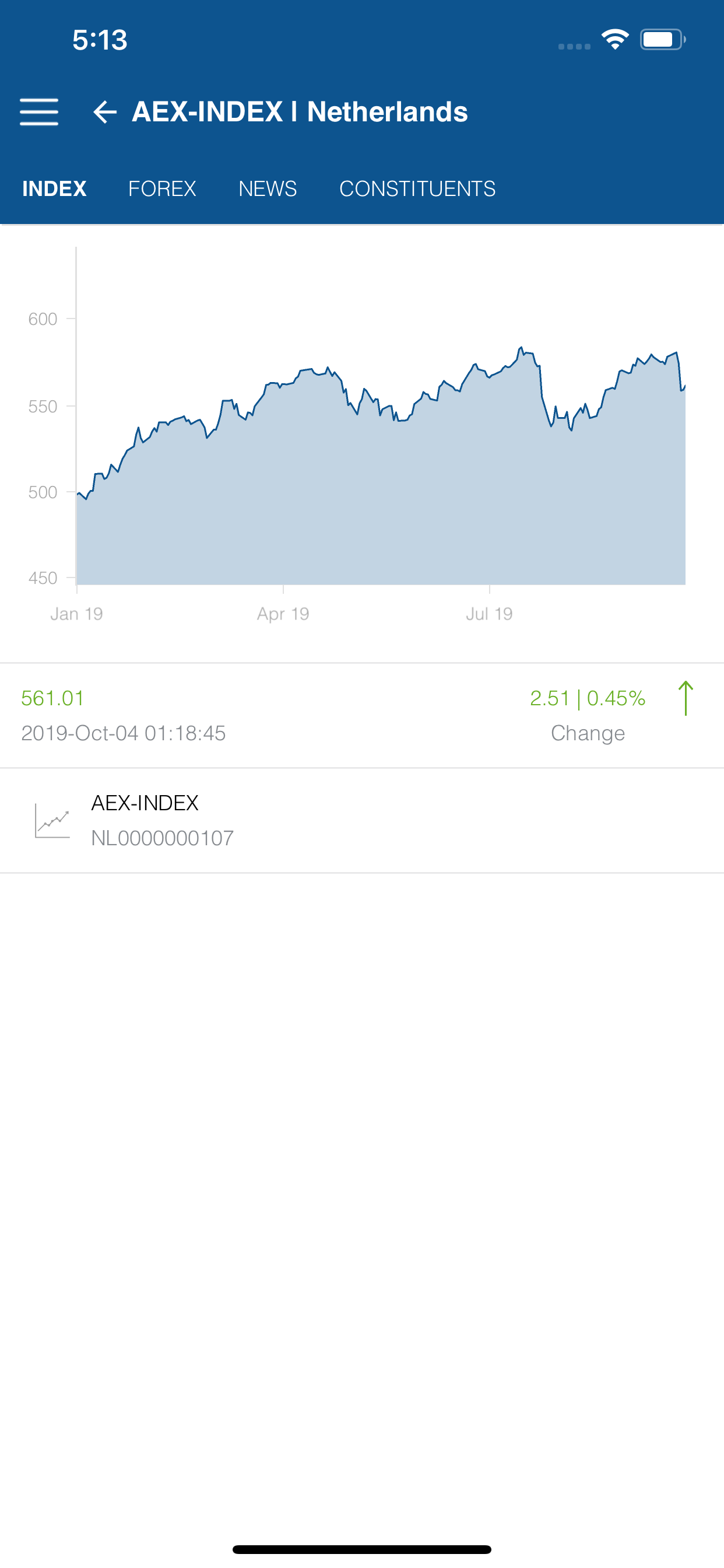 My Wealth screenshot 4