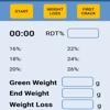 Coffee Roasting RDT Timer - John Uriarte