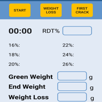 Coffee Roasting RDT Timer