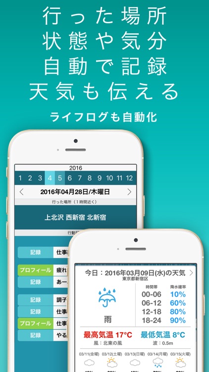 SELF:人工知能(AI)があなたの生活を完全サポート screenshot-5
