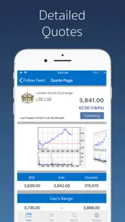 follow feed - stocks, crypto problems & solutions and troubleshooting guide - 2
