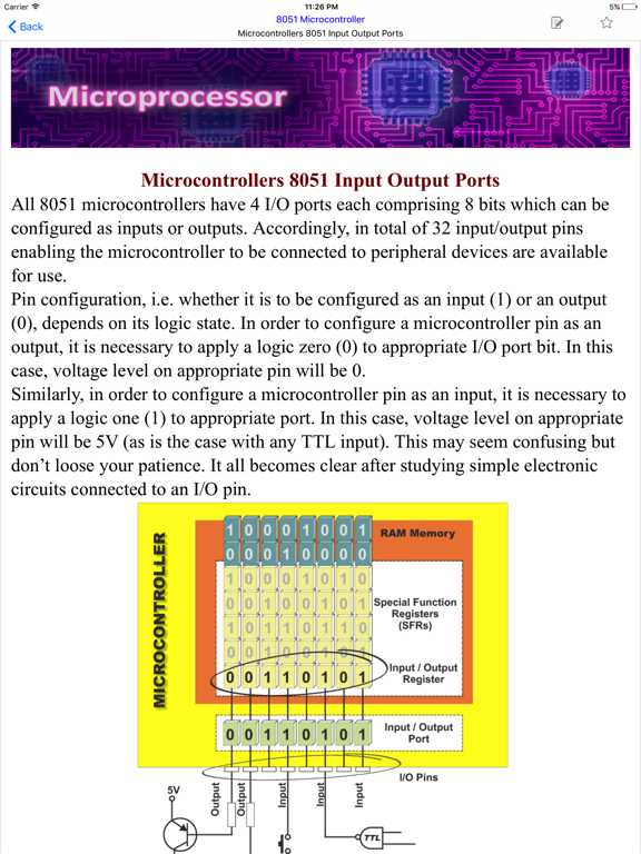 Microprocessor iPad screenshot