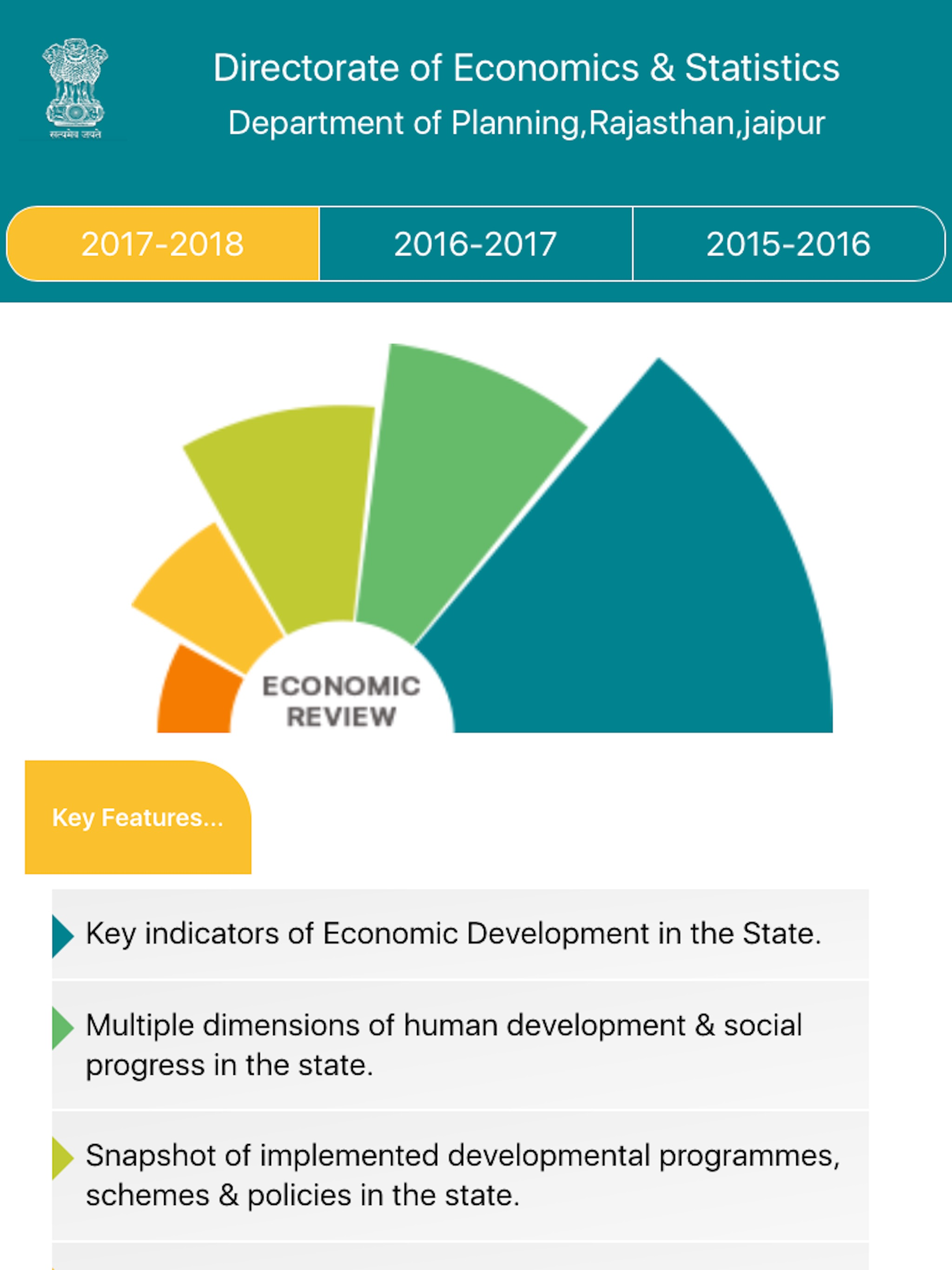 Economic Review