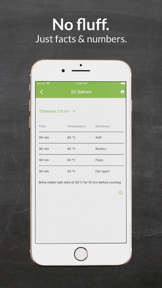 Tastelab: Cooking Knowledge screenshot