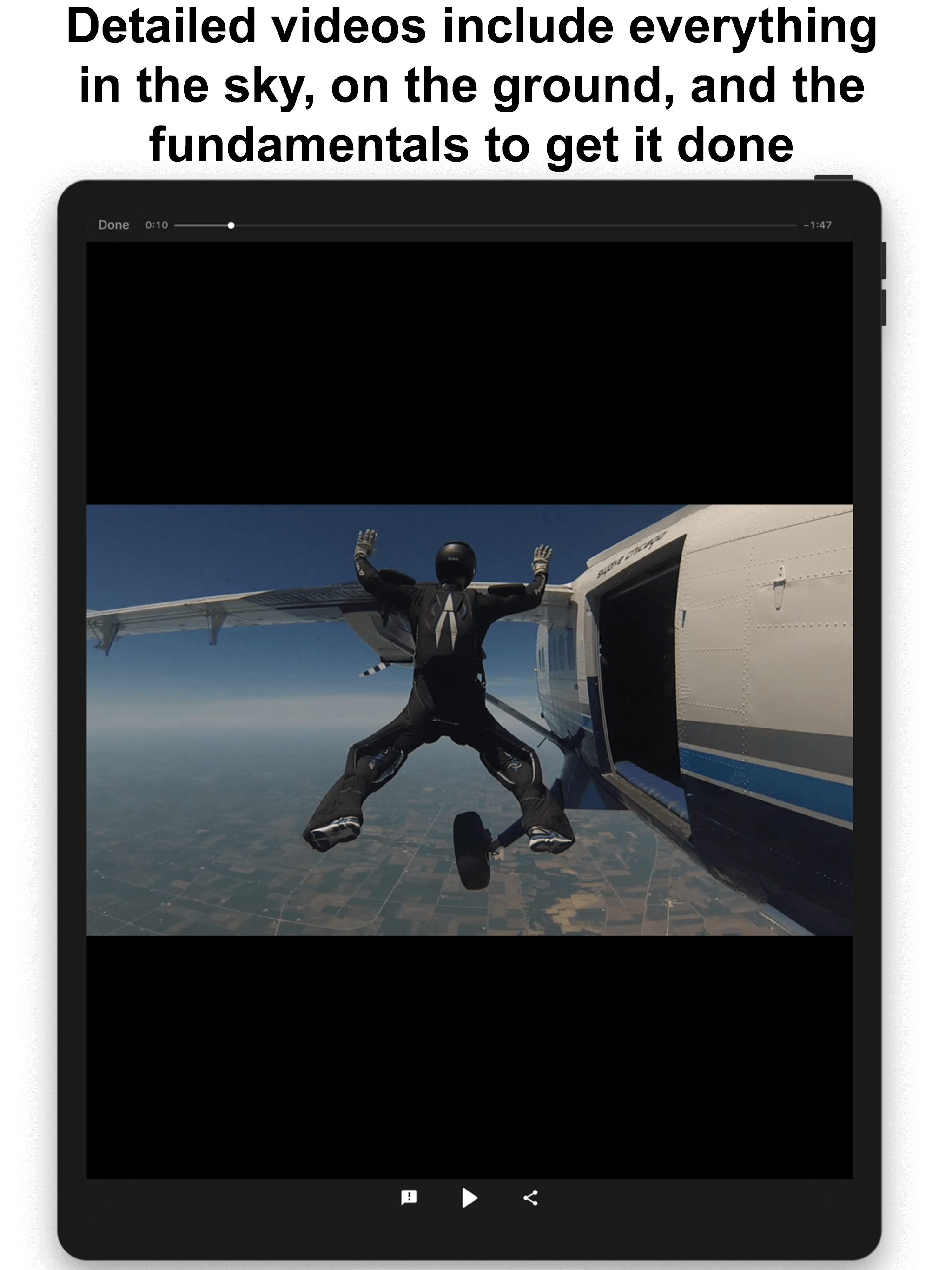 Rhythm Skydiving 101