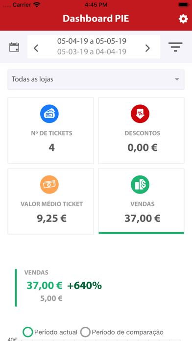 Dashboard PIE Screenshot