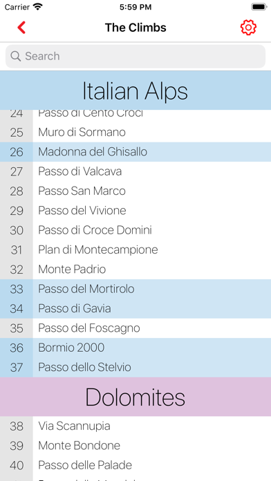 100 Climbs of Italy Screenshot