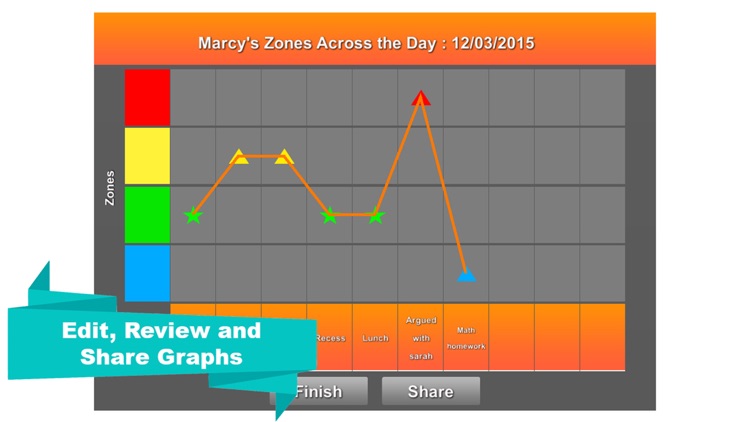 Exploring Emotions screenshot-4