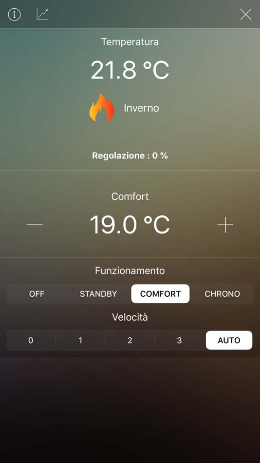 #2. Home Control (iOS) Podle: Marco Boschini