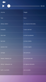 Learn Italian Language Course screenshot