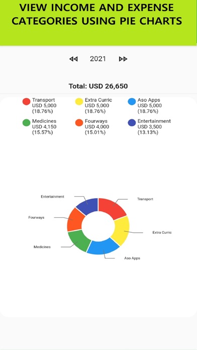 Monthly Budget Planner Skrooge Screenshot